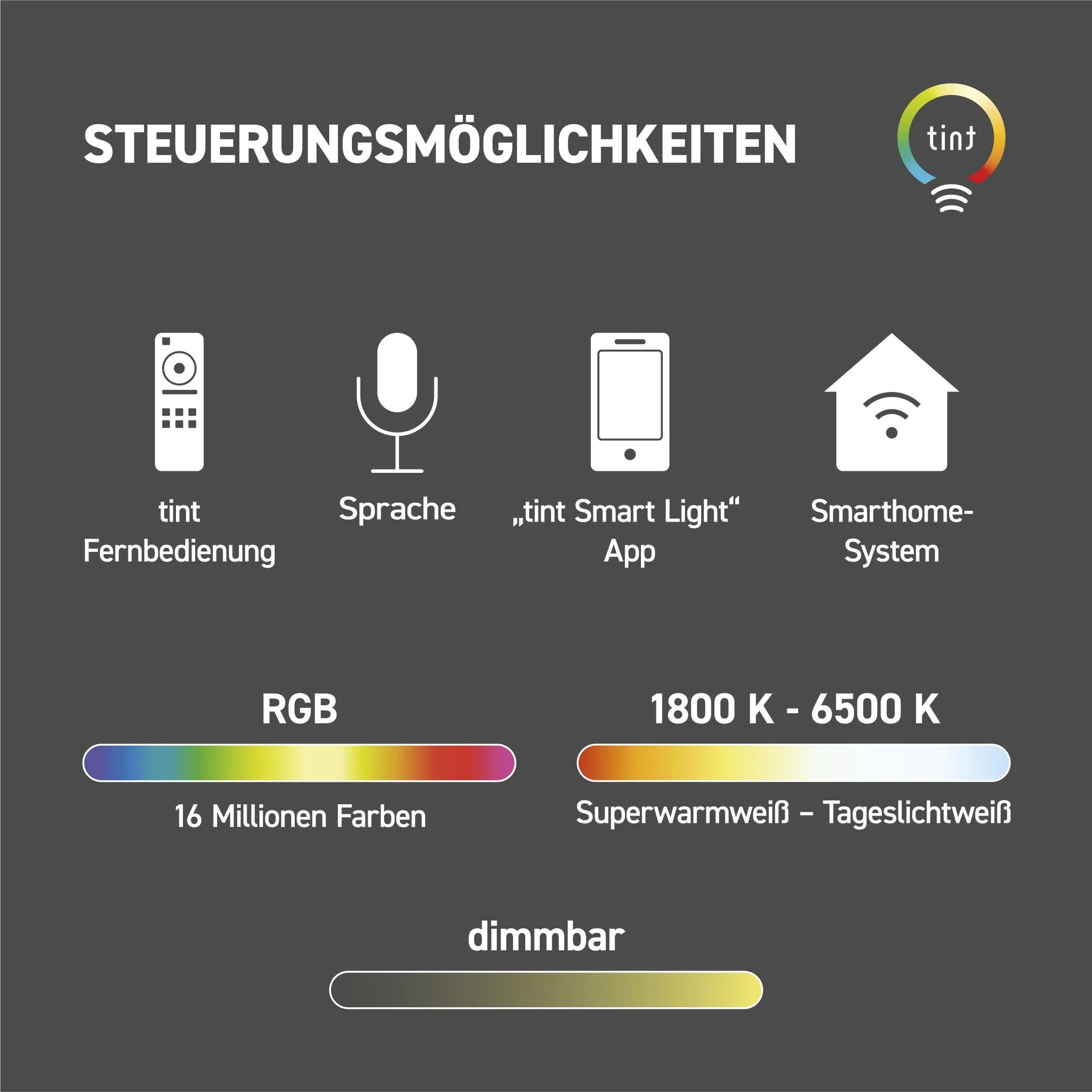 Produktbild 4