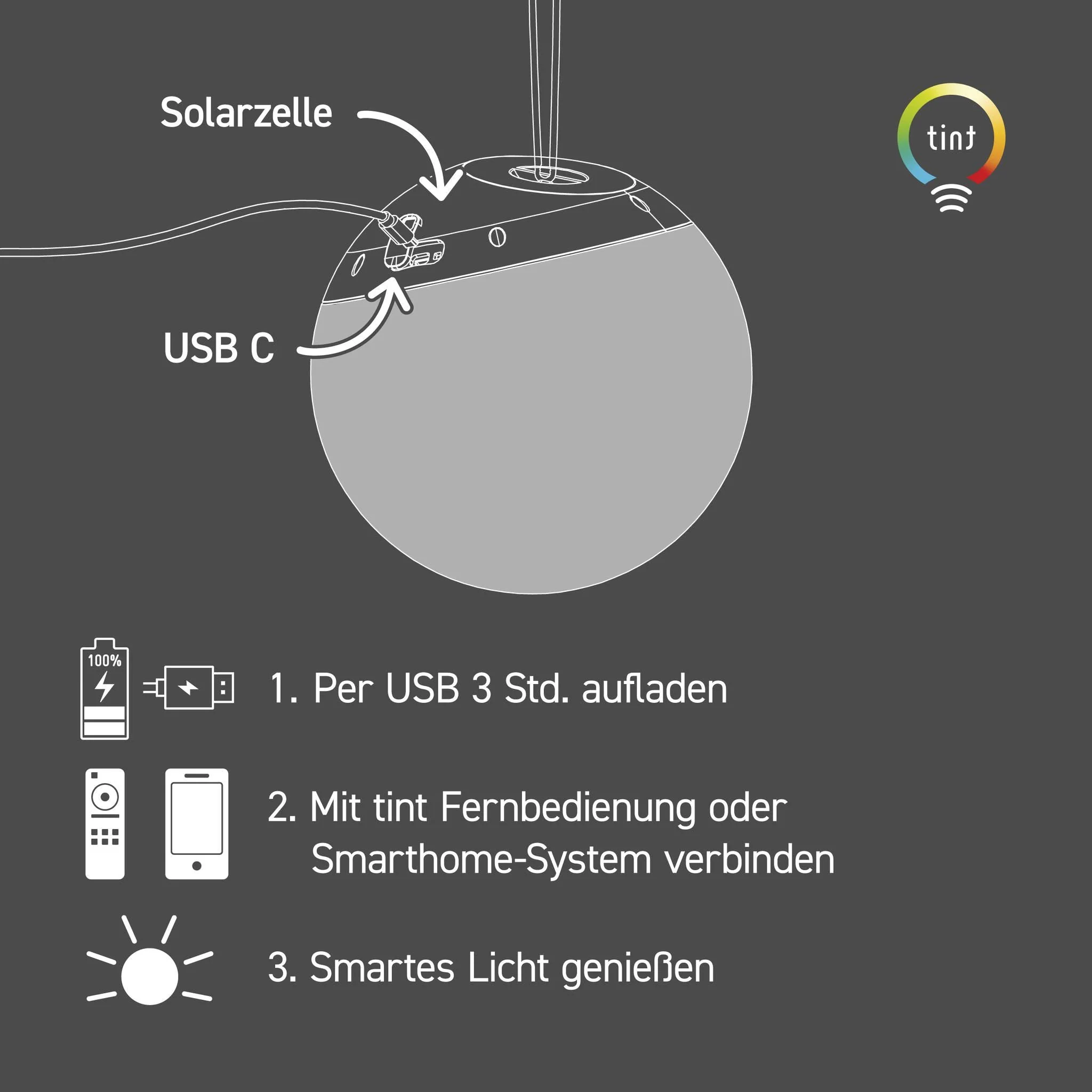 Produktbild 5